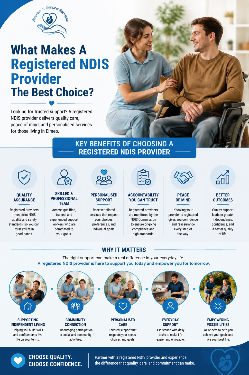Choosing a Registered NDIS Provider